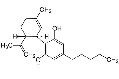 Was ist eigentlich CBD?